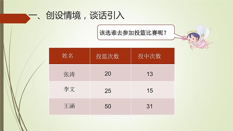 六年级上册数学课件 --百分数的意义和读写 人教版 (共20张PPT)02