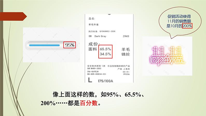 六年级上册数学课件 --百分数的意义和读写 人教版 (共20张PPT)05