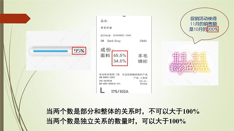 六年级上册数学课件 --百分数的意义和读写 人教版 (共20张PPT)08