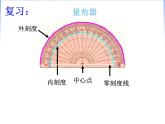 六年级上册数学课件-第2单元 位置与方向(二）人教版(共29张PPT)