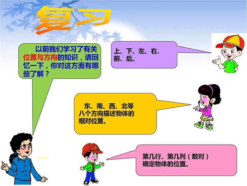 六年级上册数学课件-第2单元 位置与方向(二）人教版(共29张PPT)第4页