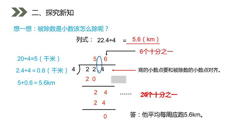 《除数是整数的小数除法》人教版小学数学五年级上册PPT课件（第3.1课时）06