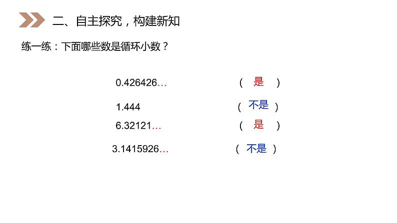 《循环小数》人教版小学数学五年级上册PPT课件（第3.5课时）第7页