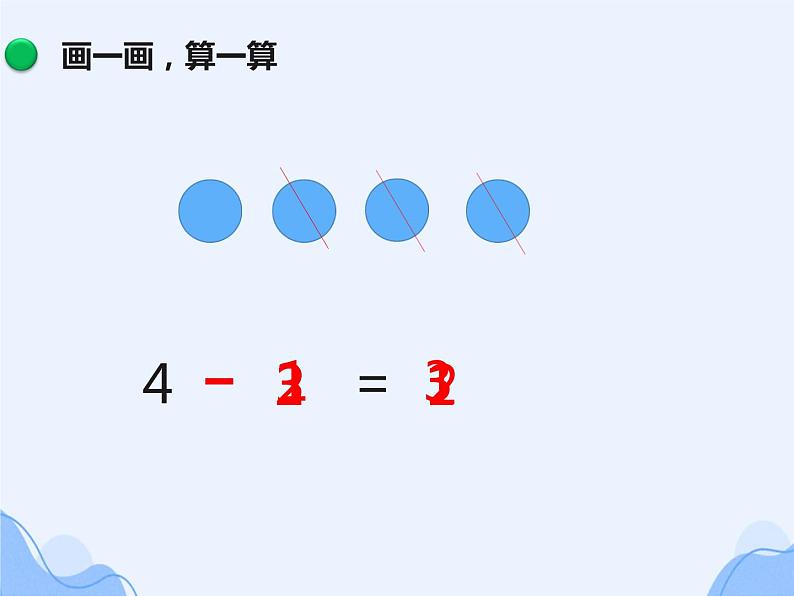 一年级苏教版数学上册3.2还剩下多少   课件06