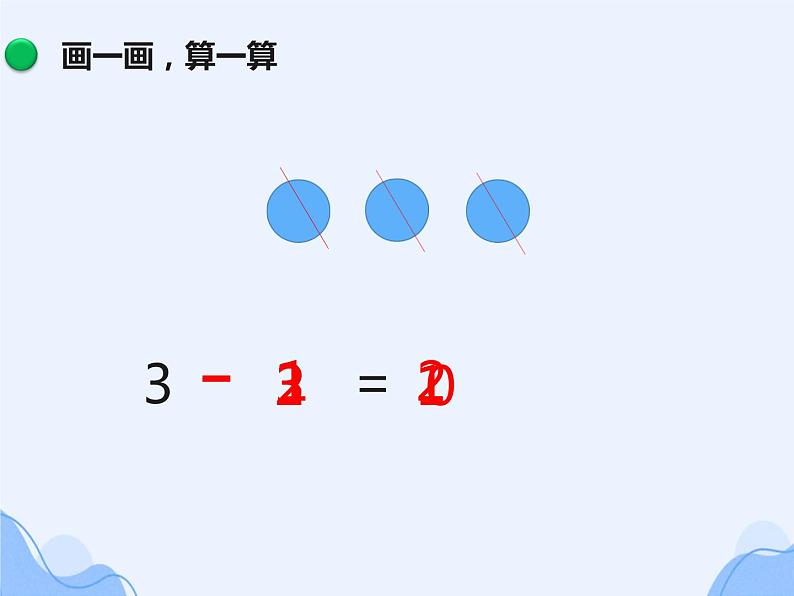 一年级苏教版数学上册3.2还剩下多少   课件07