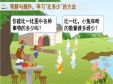 人教版一年级数学上册课件 1准备课 第2课时 比多少