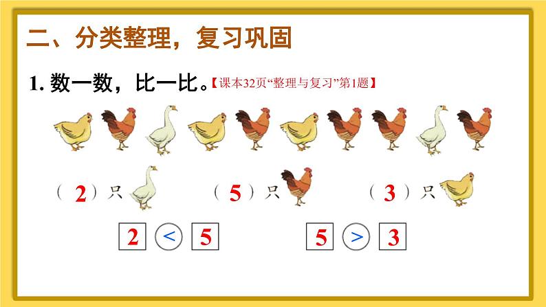 人教版一年级数学上册课件 3 1~5的认识和加减法 整理和复习第3页