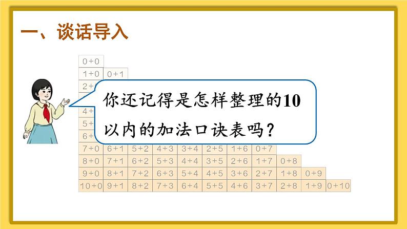 人教版一年级数学上册课件 5 6~10的认识和加减法 整理和复习（2）第2页