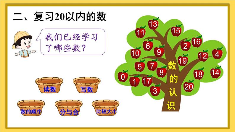 人教版一年级数学上册课件 9总复习 第1课时 1~20各数的认识第3页