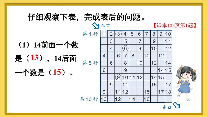 人教版一年级数学上册课件 9总复习 第1课时 1~20各数的认识第5页