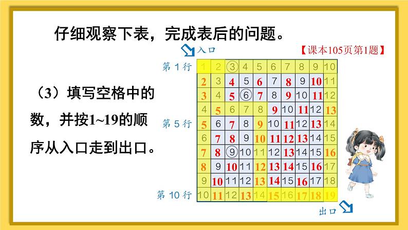 人教版一年级数学上册课件 9总复习 第1课时 1~20各数的认识第7页