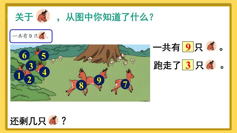 人教版一年级数学上册课件 5 6~10的认识和加减法 第7课时 解决问题第3页