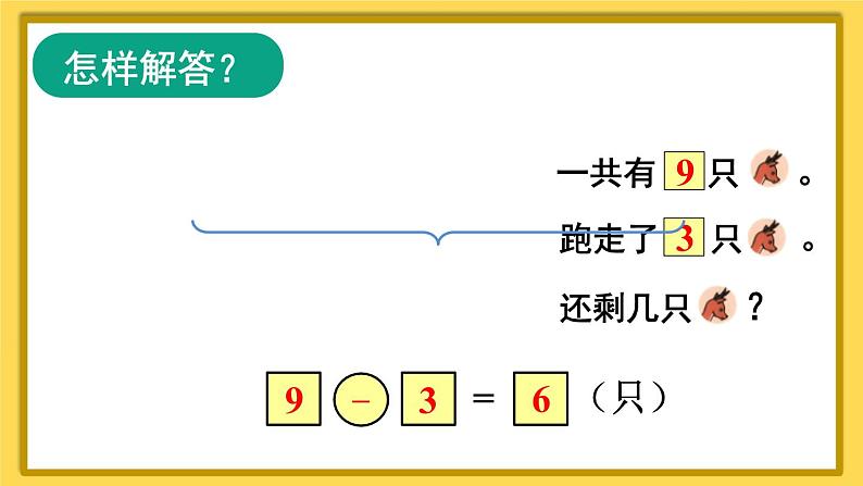 人教版一年级数学上册课件 5 6~10的认识和加减法 第7课时 解决问题第4页