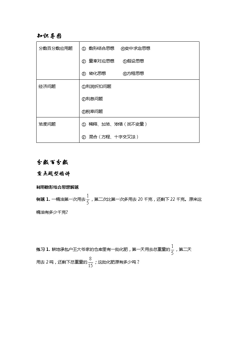 小升初专题讲义-分数百分数应用题（无答案）02