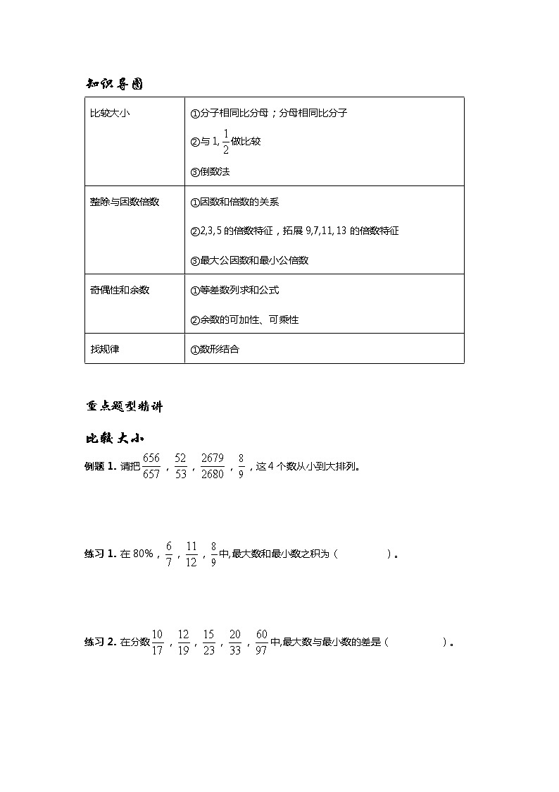 小升初专题讲义-数与代数（无答案）02
