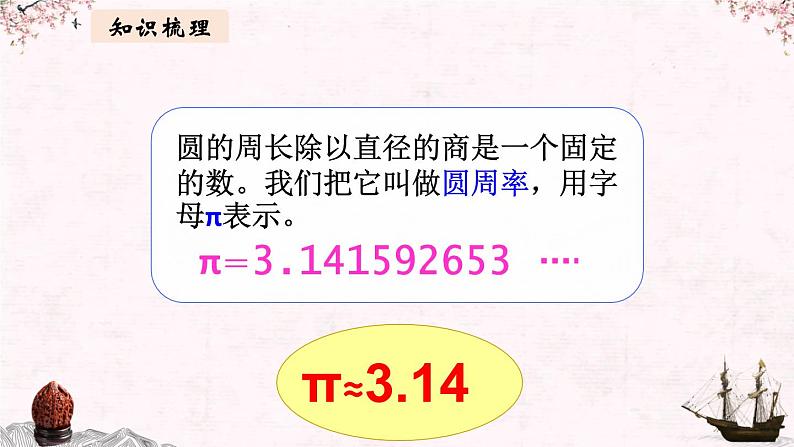 【同步备课】小学数学六年级上册 第九单元 总复习 第3课时 圆 、位置和方向-教学课件（人教版）03