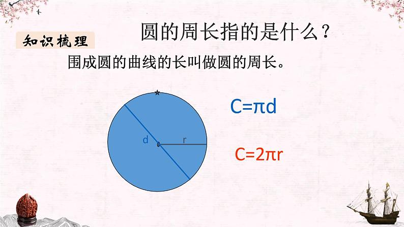 【同步备课】小学数学六年级上册 第九单元 总复习 第3课时 圆 、位置和方向-教学课件（人教版）04