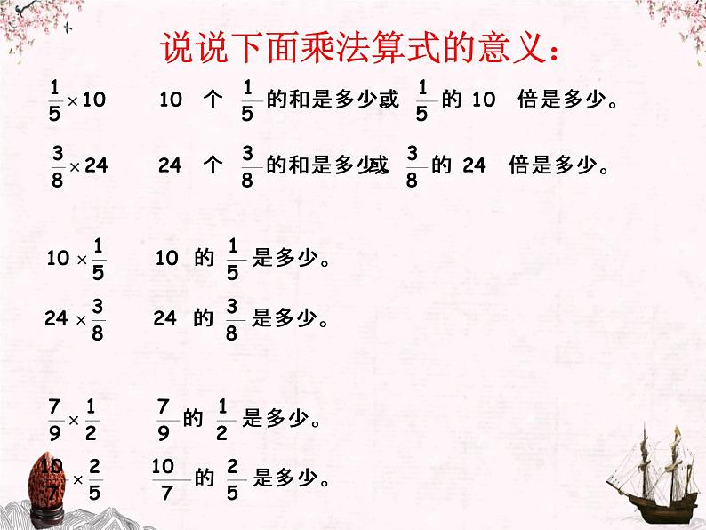 【同步备课】小学数学六年级上册-总复习课件（全册）人教版03