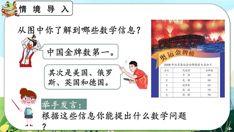 2.2.1《两位数减两位数（不退位）笔算》课件第3页