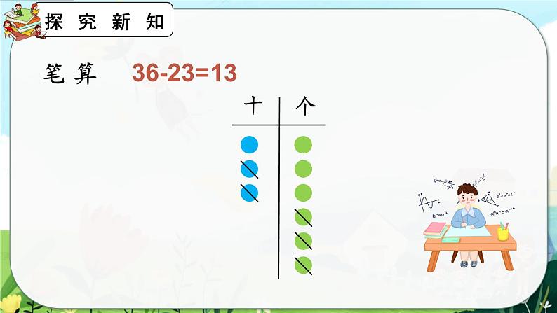 2.2.1《两位数减两位数（不退位）笔算》课件第7页