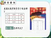 【最新教材插图】人教版数学二上 2.2.2《两位数减两位数（退位）笔算》课件+教案+练习