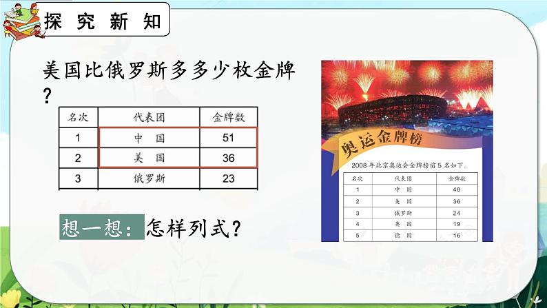 2.2.2《两位数减两位数（退位）笔算》课件第4页