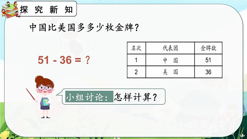 2.2.2《两位数减两位数（退位）笔算》课件第6页