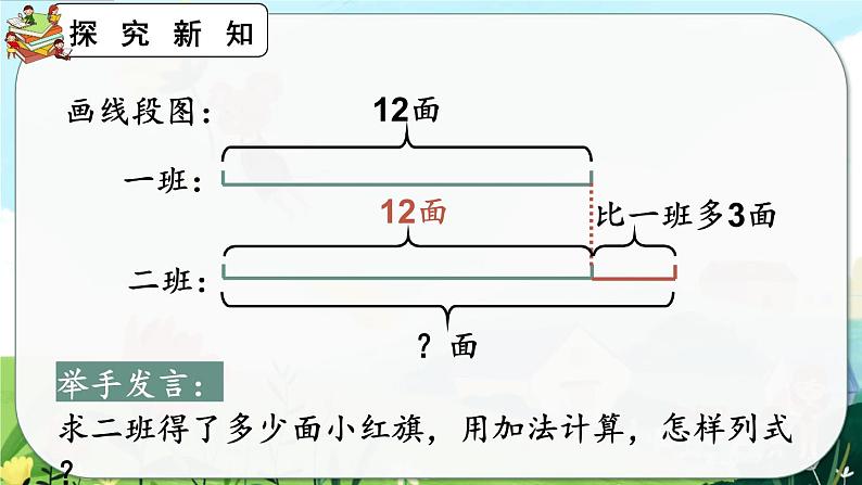 【最新教材插图】人教版数学二上 2.2.4《求比一个数多（少）几的数是多少》课件+教案+练习07