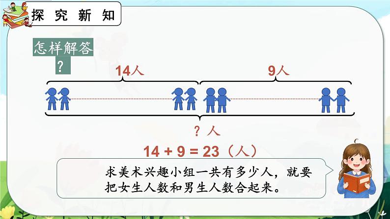 【最新教材插图】人教版数学二上 2.3.6《解决问题》课件+教案+练习06