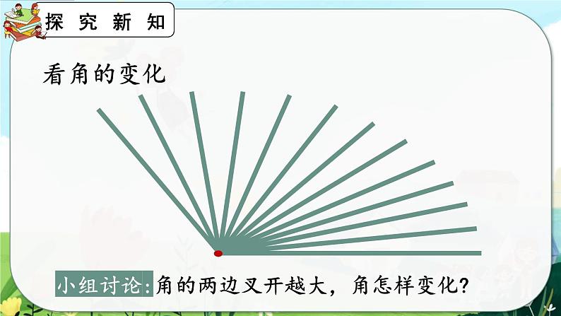 【最新教材插图】人教版数学二上 3.1《认识角》课件+教案+练习07