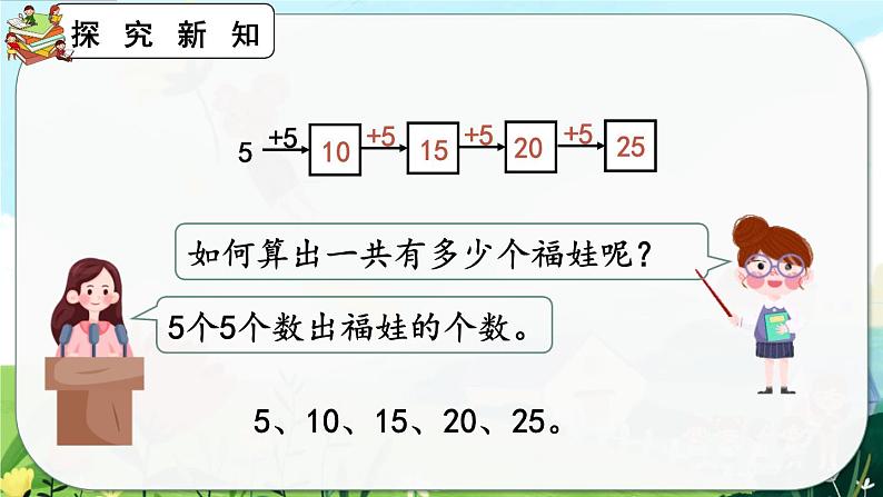 【最新教材插图】人教版数学二上 4.2.1《5的乘法口诀》课件+教案+练习05