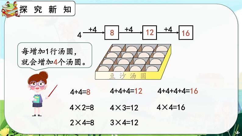 【最新教材插图】人教版数学二上 4.2.4《4和1的乘法口诀》课件+教案+练习04