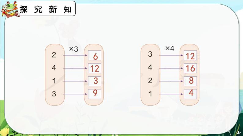 4.2.5《练习十一》课件第7页