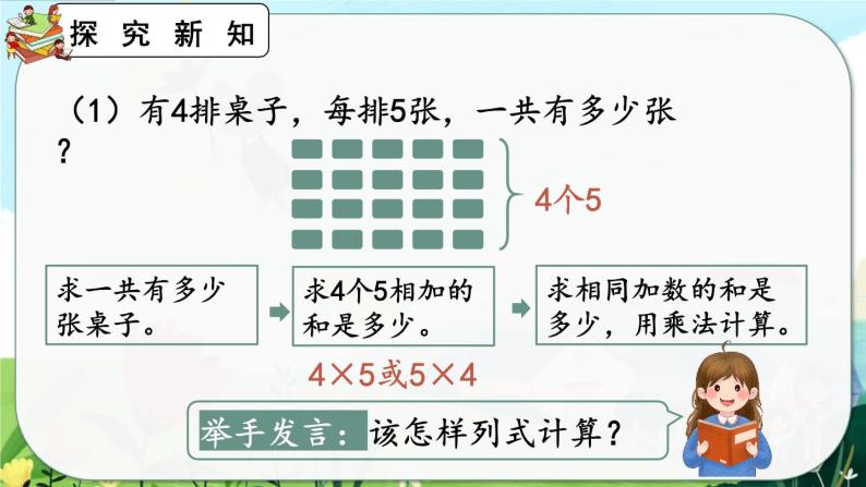 【最新教材插图】人教版数学二上 4.2.10《解决问题》课件+教案+练习08