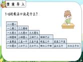 【最新教材插图】人教版数学二上 4.4《练习十五》课件+练习