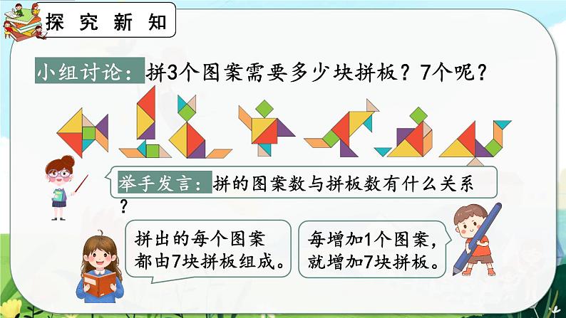 6.1《7的乘法口诀》课件第4页