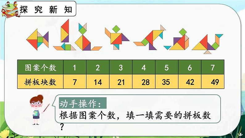 6.1《7的乘法口诀》课件第5页