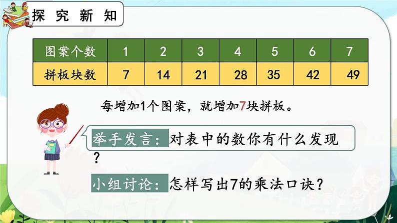 6.1《7的乘法口诀》课件第6页