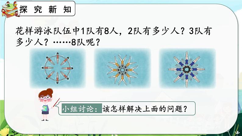 【最新教材插图】人教版数学二上 6.3《8的乘法口诀》课件+教案+练习03