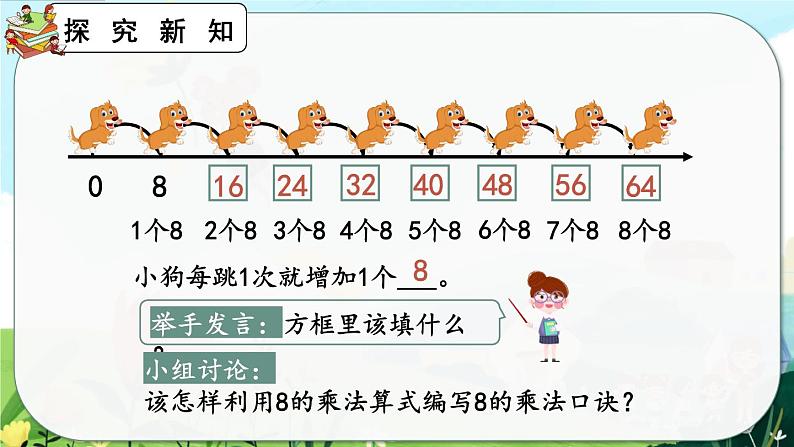 【最新教材插图】人教版数学二上 6.3《8的乘法口诀》课件+教案+练习04