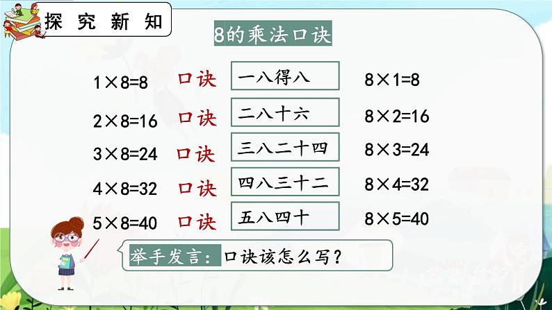 【最新教材插图】人教版数学二上 6.3《8的乘法口诀》课件+教案+练习05