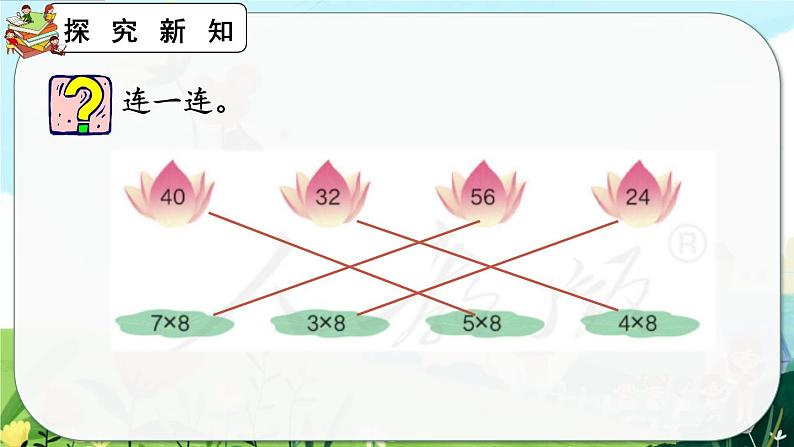 【最新教材插图】人教版数学二上 6.4《练习十八》课件+练习07