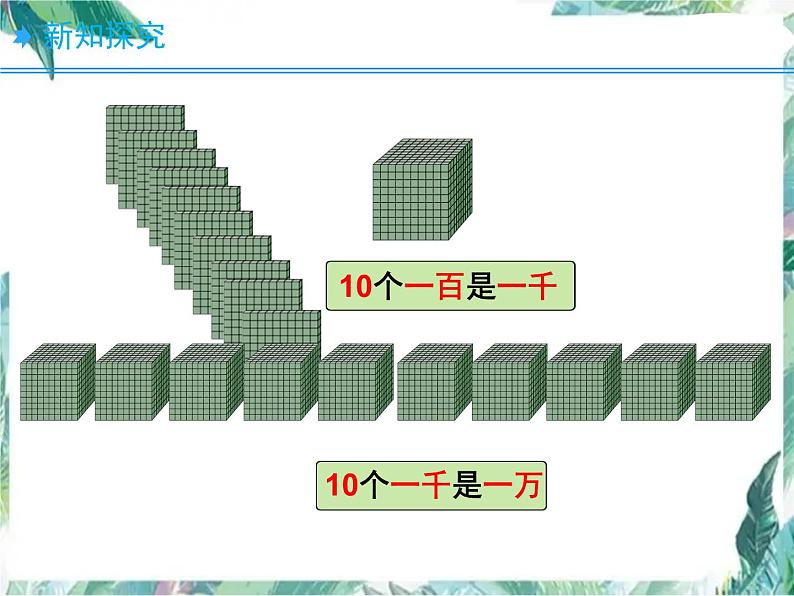 北师大版 四年级上册 数一数 优质课件第6页