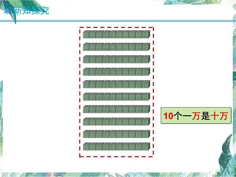 北师大版 四年级上册 数一数 优质课件第7页