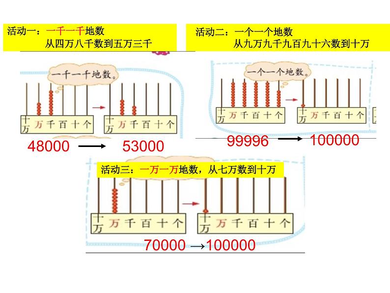 北师大版 四年级上册 数一数 （优质课件）06