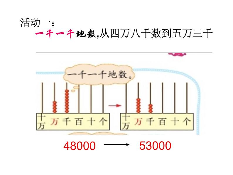 北师大版 四年级上册 数一数 （优质课件）07