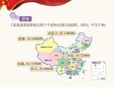 北师大版四年级上册  国土面积 （优质课件）