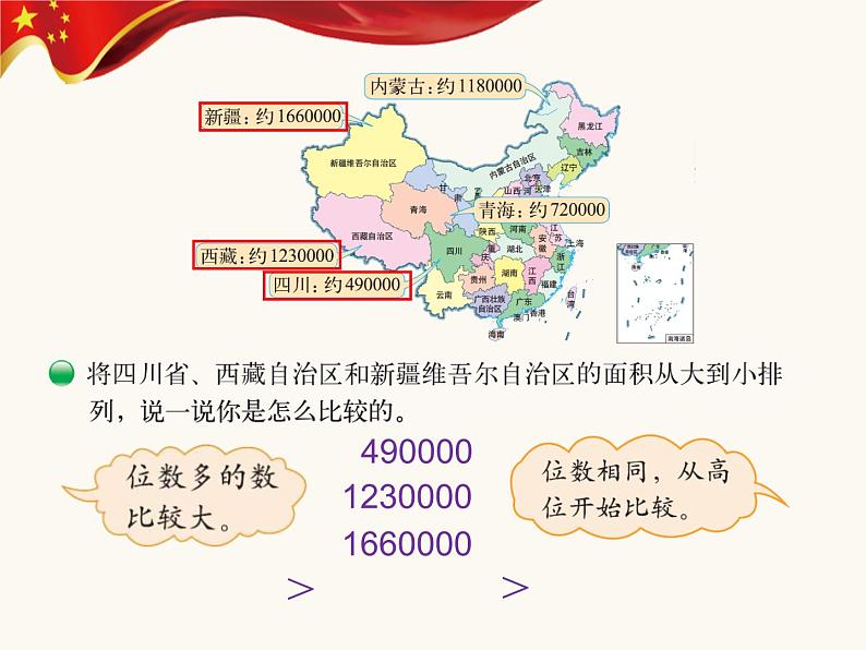 北师大版四年级上册  国土面积 （优质课件）第4页