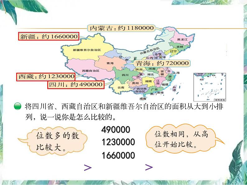 北师大版 四年级上册 国土面积优质课件第7页