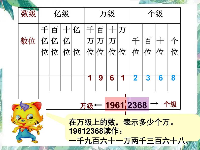 北师大版数学四年级上册《人口普查》优质课件05